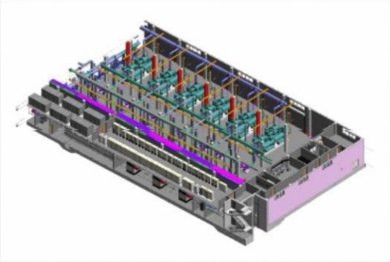 Full-plant BIM models — LOD 400